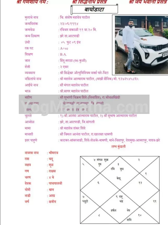 Maratha Marriage Profile